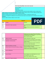 Actividades de Ciencias Esc. 298 4 y 5 Turno Tarde