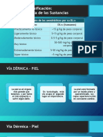 DL50 de sustancias y clasificación de xenobióticos