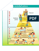 Aztecas Piramide
