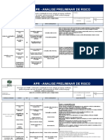 Apr - Analise Preliminar de Risco: Etapas Da Atividade Evento Tipo Causas Efeito /consequencia Ações Preventivas