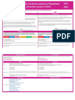 Guide Des Cours en Langues Étrangères Université Lumière LYON 2 2021 2022