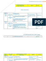 Minggu Tarikh Unit / Tajuk / Bidang Standard Kandungan / Standard Pembelajaran Objektif Catatan