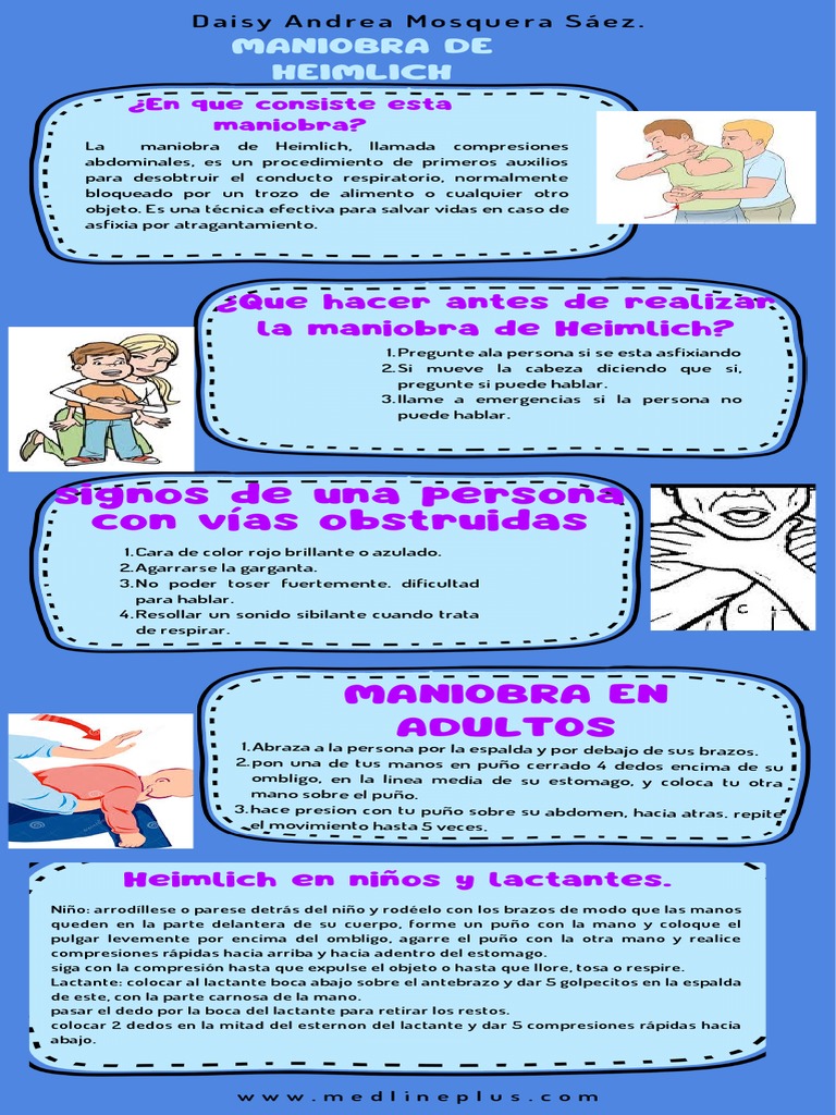 Infografia Maniobra de Heimlich | PDF