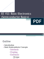 Semiconductor Basics Explained