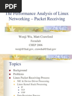 The Performance Analysis of Linux Networking - Packet Receiving