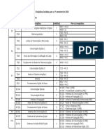 Disciplinas Isoladas - 1º Semestre de 2020