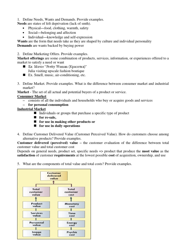 NEEDS DEFINITION MEANING intelligence overview
