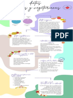 Dietas Veganas y Vegetarianas