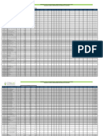 Programa Anual de Adquisiciones, Arrendamientos Y Servicios (Paaas) 2022