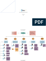 Mapa Conceptual 264476 Downloable 1963987