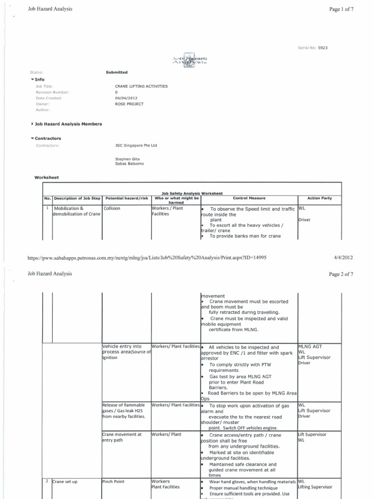 JHA 5923 generic crane lifting activities PDF