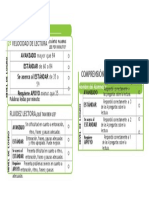 Tablas Comprension Lectora SEGUNDO GRADO