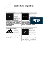 Cuadro Comparativo de Los Competidores