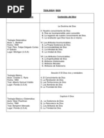 Carta Bienvenida  Iglesia Sencilla  eucaristía  Iglesia Católica