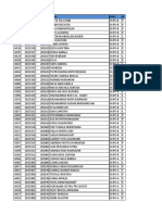 Data Pemilih