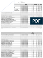 Hasil Ujian To2 ASPD BK SDIT ALAM NURUL ISLAM