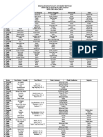 1 Mac 2023 Agihan GK&MP Bil 1 2023 SESI 1