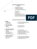 Jawatankuasa Kurikulum Sekolah 2021