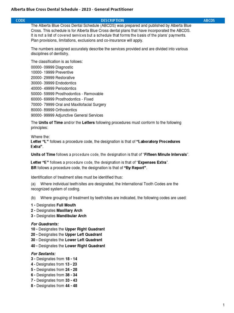 Alberta Blue Cross Dental Schedule 2023 General Practitioner PDF