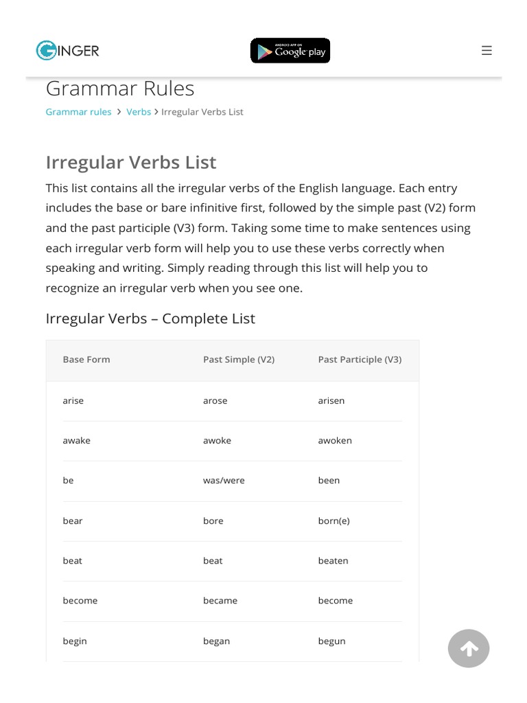 Irregular Verbs List The Complete List Ginger 1619159890466 PDF