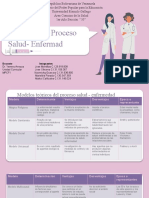 Enfoque Del Proceso Salud-Enfermad: Docente Integrantes