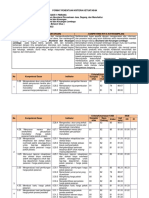 Format Penentuan KKM