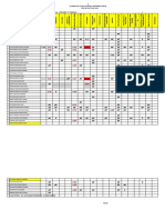 Cuadro de Calificaciones: Promedio Anual Docente: Ulbio Muñoz Zambrano Tercero "F" Ciencias