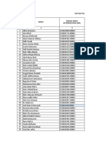 Daftar Peserta Jkn-Kis