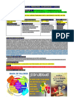 DPCC 5to SEMANA 19 EdA 5 ACTIV 3 Del 19.09 Al 23.09.2022 (Autoguardado) (Autoguardado)