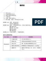 SPM现代文种类 题型 作答技巧