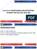 Status of Monitoring and Reporting Scheme For Dilg MC 2022-083