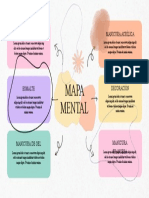 Mapa Mental Estética y Belleza Orgánico Colorido