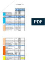 Nómina de Estudiantes Pie 2023: GUACOLDA N°3825 FONO - 2273069 Talcahuano