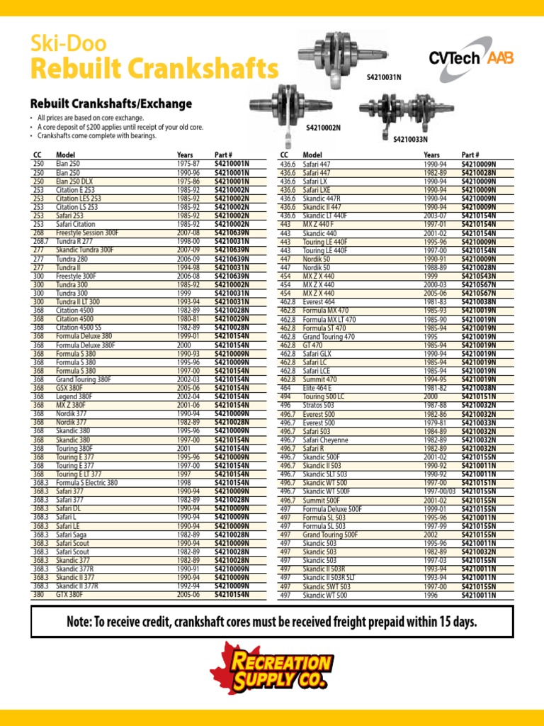 レジェンドV800 V1000 MX ZX 1200 500 600 670 900 Renegade Skandic