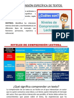 Comprensión de Textos