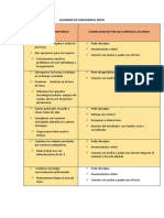 Acuerdos de Convivencia 2dod