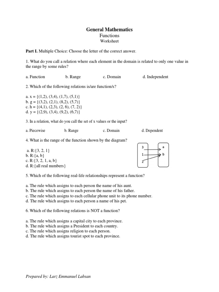 GenMath - Worksheet 1 | PDF | Function (Mathematics) | Applied Mathematics