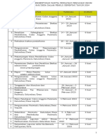 Form Pendaftaran PKD PANWASLU KELURAHAN DESA 2023