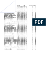 Judul Buku Pengarang Penerbit Isbn Jenis Buku Jumlah