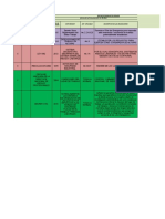 Matriz de Requisitos Legales