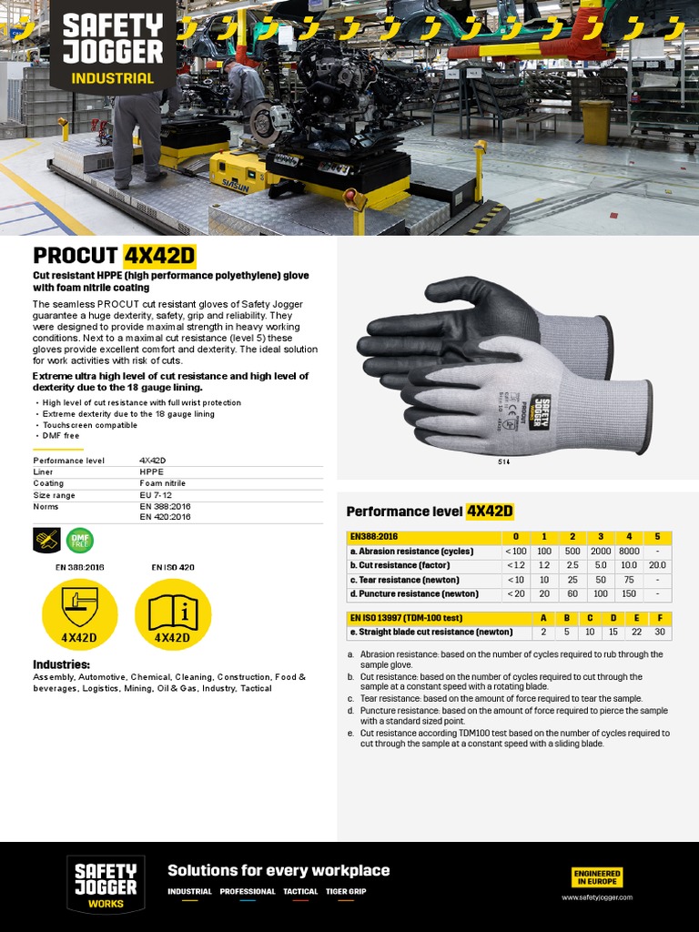 PROCUT en | PDF | Physical Sciences | Materials