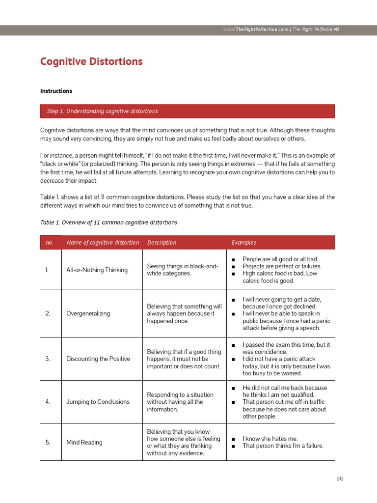 Increasing Awareness of Cognitive Distortions - Download | PDF ...