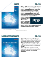 Karlan Microeconomics 2ce - Ch. 16