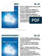 Karlan Microeconomics 2ce - Ch. 12