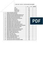 Pentaksiran Akhir Tahun 2022 - Tahun: 2022 - Kelas: 4K - Matapelajaran: Biologi (Bio) Bil Nama Murid K1 K2 Jumlah