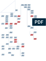 Network Diagram