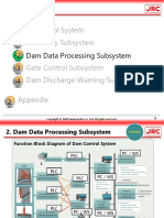 Dam Control System Telemetry Subsystem Gate Control Subsystem Dam Discharge Warning Subsystem Appendix