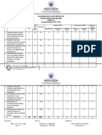 Talahanayan NG Ispesipikasyon Unang Panahunang Pagsusulit Filipino 10 Taong Panuruan: 2022-2023