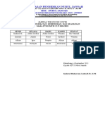 JADWAL Piket Dan TIM GUGUS COVID