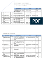 Kisi-Kisi PTS KLS2 PAKET 2 (T5 ST 3&4)